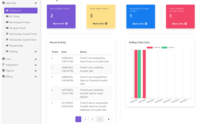 helpdesk email ticketing system