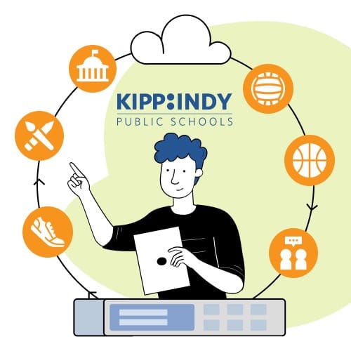 KIPP Indy Public Schools Streamline Chromebook Data Management With ...